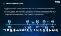 TP钱包中的USDT是什么链及