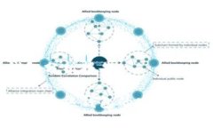 比特币热钱包分析报告全