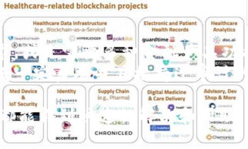 jiaoti比特币钱包SVP：安全、便捷且功能强大的数字货币存储/jiaoti

比特币钱包, SVP, 数字货币, 加密货币/guanjianci

一、比特币钱包SVP概述
比特币作为一种去中心化的数字货币，一直以来都受到投资者和技术爱好者的关注。在众多与比特币相关的工具中，钱包在其中扮演了至关重要的角色。比特币钱包SVP作为一种较为新兴的数字货币存储工具，凭借其独特的功能和便捷的使用体验，受到越来越多用户的青睐。
SVP（Simple Versatile Payment）比特币钱包的设计目标是提高比特币的易用性和安全性。它不仅支持比特币的存储和管理，还提供了一系列的增值服务，如实时交易提醒、市场行情分析、以及跟踪比特币账户变动等。这些功能使得SVP钱包不仅是单纯的存储工具，更是一个综合性的数字货币管理平台。

二、比特币钱包SVP的优势
用户在选择比特币钱包时，通常会考虑到钱包的安全性、方便性、以及此工具能否提供良好的用户体验。SVP比特币钱包在这些方面展现出了优越性。
首先，SVP钱包通过多重加密技术确保用户的私钥安全。每个用户的数字货币都是存储在一个独立而安全的数字空间中，防止黑客攻击和意外丢失的风险。同时，通过定期的安全更新来提升钱包的安全性，让用户无后顾之忧。
其次，SVP钱包的用户界面友好，即便是新手用户也能轻松上手。简洁直观的设计让用户在进行比特币操作时能迅速找到所需功能。此外，SVP还支持一键式交易，用户可以在几分钟内完成从购买到转账的一系列操作，便捷性上乘。
最后，SVP钱包配备实时数据更新及分析功能，用户可以随时获取市场行情、监控数字货币的表现，从而做出更为合理的投资决策。这使得SVP钱包不仅适合普通用户，也为专业投资者提供了强有力的支持。

三、用户如何使用比特币钱包SVP？
对于初次使用比特币钱包SVP的用户，如何顺利上手是一个需要关注的问题。首先，用户需要在官方网站或应用商店下载并安装SVP钱包。在安装工具后，用户需设置一个强密码，以保护钱包的安全。
接下来，用户需要创建一个新的钱包账户。在这一过程中，SVP会生成一个独一无二的助记词，用户应该将其妥善保存，因为这个助记词是恢复账户的关键。如果用户忘记密码或无法访问账户，助记词将是唯一可以找回资金的手段。
账户创建完成后，用户可以通过多个方式向钱包中充值比特币。通常情况下，用户可以通过银行转账、信用卡或其他加密货币进行购买，一旦充值成功，用户会在钱包余额中看到相应的比特币数量。
在选择转账功能时，用户只需输入接收方的地址和转账金额，确认无误后点击“发送”。SVP钱包提供了一步确认机制，以确保每笔交易都是经过用户授权的，从而降低误操作的风险。
此外，SVP钱包还支持查看交易记录功能，用户可以随时查看自己的一系列交易情况，这对于管理投资组合和监测资金流动非常重要。

四、比特币钱包SVP的安全性
安全性是用户在选择比特币钱包时最为关注的因素之一，SVP作为一款新型钱包，其安全措施值得用户关注。首先，SVP采用了行业领先的加密技术对用户的私钥进行保护。通过高级加密标准（AES）和公钥密码学，SVP确保用户的资金和信息不被未授权访问。
SVP钱包还定期进行安全审计，确保代码库没有潜在的漏洞。同时，SVP还设有多重身份验证机制，用户在进行敏感操作时需通过多重身份验证以确认身份，进一步增强了钱包的安全性。
若用户的设备丢失或被盗，SVP钱包的恢复功能依然能帮助用户找回资金。只要用户妥善保存助记词，便可在其他设备上重建账户，确保用户的资产安全。
另外，SVP钱包也提供了反钓鱼保护、异常交易提醒等服务。通过实时监控账户活动，用户可以及时发现并防范潜在的安全威胁。

五、比特币钱包SVP的未来发展趋势
随着比特币市场的不断发展，SVP钱包也在不断更新迭代，以适应用户的需求。未来，SVP钱包可能会更加注重用户体验，尤其是在界面和功能扩展方面。通过用户反馈，SVP将不断改进其操作流程，使其更加人性化。
在技术层面，SVP钱包可能会与更多区块链项目进行整合，以支持多种数字货币的存储和交易，这将吸引更多的用户使用SVP作为全面的数字货币管理平台。此外，SVP钱包也可能加入更多分析工具，利用人工智能算法为用户提供个性化的投资建议。
随着行业的监管政策日益严格，SVP钱包在安全合规方面也将加大投入，确保用户符合当地法律法规的要求，以提升投资者的信任度。同时，SVP也将加强与金融机构的合作，为普通用户引入更多的金融服务。

六、如何选择合适的比特币钱包？
在众多比特币钱包中，如何选择一个最合适自己的钱包是一个重要的问题。首先，用户需要清楚个人的需求，是单纯的存储，还是有交易需求，或是需要多种金融产品功能？依据不同需求选定钱包类型。
其次，安全性是首先需要考虑的因素。用户应该重点关注钱包的加密技术、备份机制和多重身份验证等安全措施，保障资产的安全性。选择有一定声誉并且接受过审计的钱包将是一个明智的选择。
另外，用户对操作流畅性的需求也不可忽视，特别是对于新手用户，更应关注界面的简洁和操作的便捷。
最后，找到一款能提供持续更新和良好支持服务的钱包也是至关重要的。这能够确保用户在使用的过程中无论是技术问题还是功能问题，都能得到快速的解决和帮助。