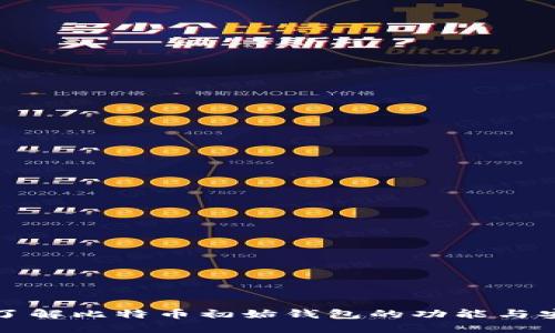 深入了解比特币初始钱包的功能与安全性
