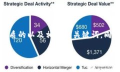 在此情况下，我将为您构