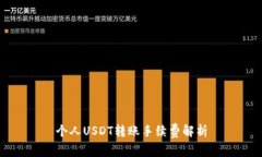 个人USDT转账手续费解析
